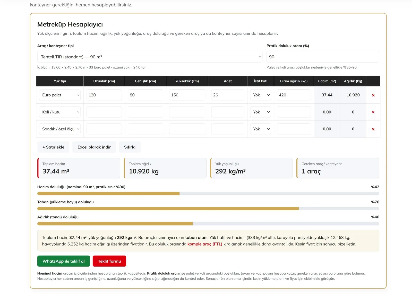 Metronak web sitesinde metreküp hesaplayıcı; toplam hacim, ağırlık, gereken araç sayısı ve teklif butonları